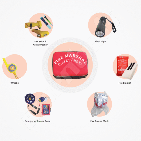 Fire Marshall (Safety Box) FSFM056